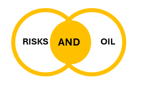 risks and oil